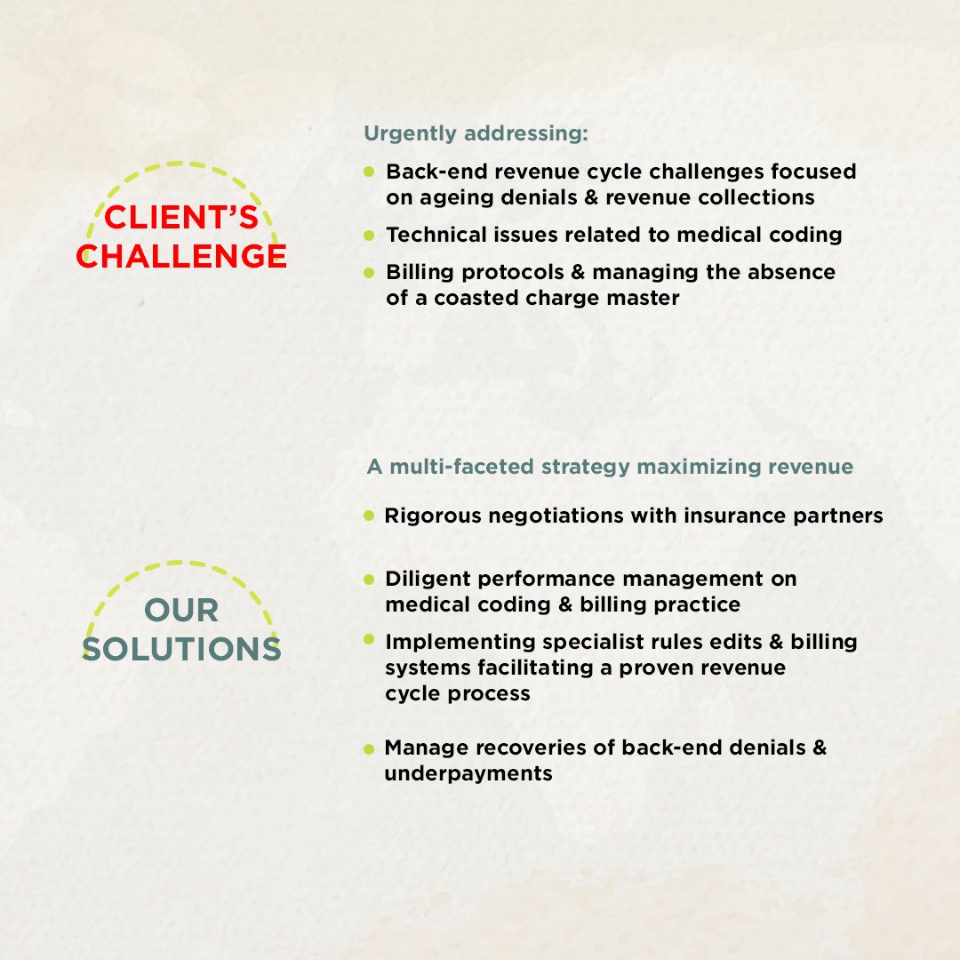 accumed_rcm's tweet photo. Our numbers shape our reputation &amp; build up a legacy of successful stories.

#success #case_study #referencepoint #rcm #revenuecyclemanagement #uae #healthcare #health #hospitals #revenue #quality #success https://t.co/f7I3o3n1au
