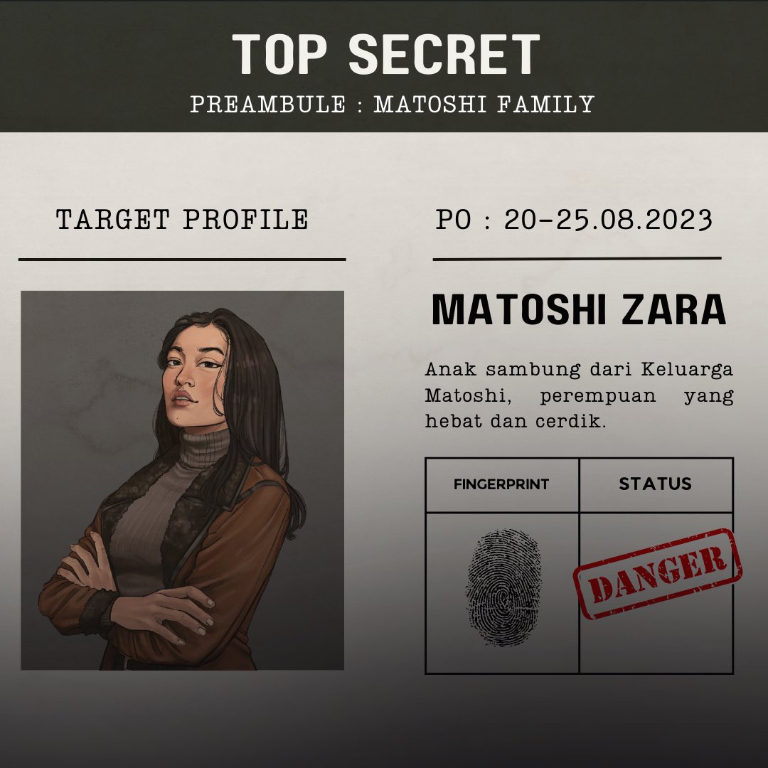 Bukune's tweet photo. Ready to be agent? 😎🔍
#Preambule @mszara_ https://t.co/iVts3FhDd1