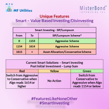 B2B platform exclusively for #MFDs.
 
Only Platform, which believes in #DownsideProtection & being in right #AssetClass at right #Valuations.

To know more:
Register for webinar on 21st Aug, Monday at 6 pm: 

us02web.zoom.us/meeting/regist…

#FeaturesLikeNoneOther
#SmartInvesting