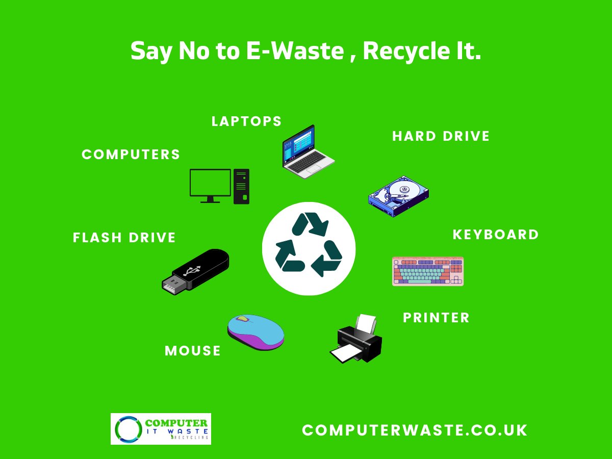 Computer IT Waste tweet media
