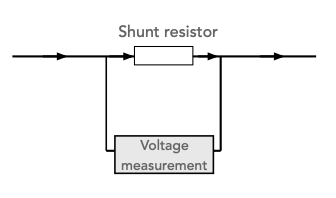 ElecNotes's tweet photo. Using in-built current sense resistors can provide an ideal method of measuring current without breaking the circuit each time.
Discover more: https://t.co/C50St6pjEk
#currentsense #resistors #electronics #electronicsnotes https://t.co/OGrzPGF4HL