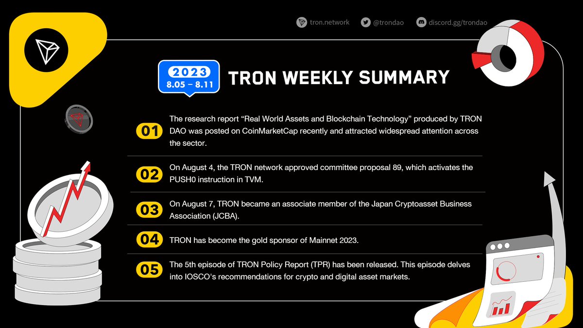 trondao's tweet photo. 🧐Check out #TRON Highlights from this week (Aug 05, 2023 - Aug 11, 2023). 

🙌We'll update you on the main news about #TRON and #TRON #Ecosystem. So stay tuned, #TRONICS! https://t.co/jMyi9043x3