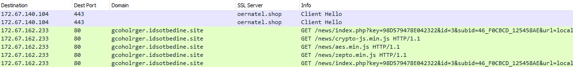 FirstWatchCyber's tweet image. #PurpleFox #ExploitKit #EK Is still a thing. #pcap #IOC #TTP
oernatel[.]shop GET /index.php?key=128744493849 - Redirect to PurpleFox EK
gcoholrger.idsotbedine[.]site - PurpleFox EK
github.com/firstwatchcybe…