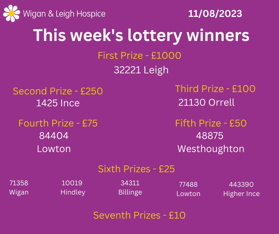 Wigan & Leigh Hospice tweet media