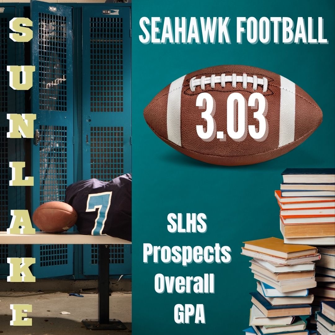 SLHSFBNextLevel's tweet photo. Super proud of our football prospects. We talk a lot about working as hard in the classroom as you do on the field and it shows. Keep up the great work!!!#RecruitSeahawks #SeahawkSmart https://t.co/mOeEDz6h6M