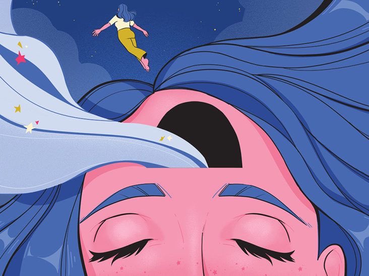 viajeastrall's tweet image. Cuando dómines los sueños lúcidos serás capas de manifestar más rápido con la “Ley de atracción”. Porque todo lo estás creando en tu mente.