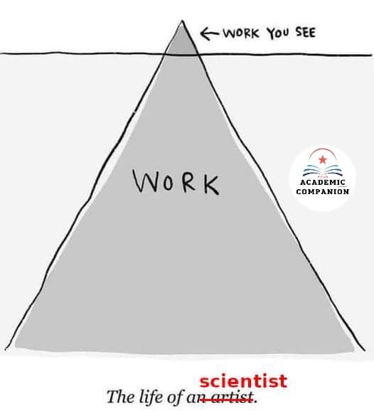 academic__com's tweet photo. #phdlifestyle #phdlife #phdstudentlife #phdcandidate #phd #phdproblems  #phdlifesty #phdstudents #phdresearch #research #postgrad #graduatestudent #graduateschool #graduatestudent #phdchat #postgradlife #phdfreedom #postgradproblems #dissertationdoctorate https://t.co/hMIXIBldRD