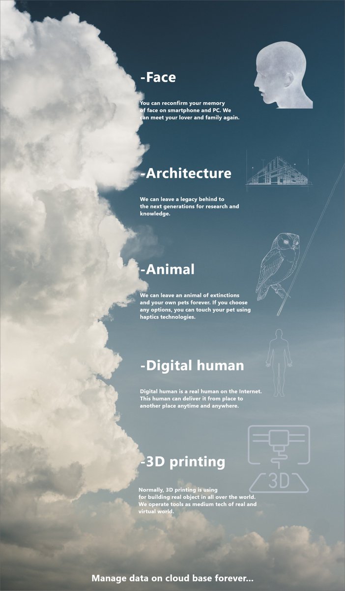 devcreatejapan's tweet image. #xd #devcreate #adobe #behance #gumroad 
REMEMO template materials