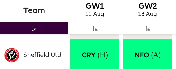 fanatics_2023's tweet photo. look for a defender that is cheap look no further than George Baldock.
he is a cheap and reliable defender at 4.0. #FPl #fpltip #fpltip https://t.co/IFwLPXWtFf