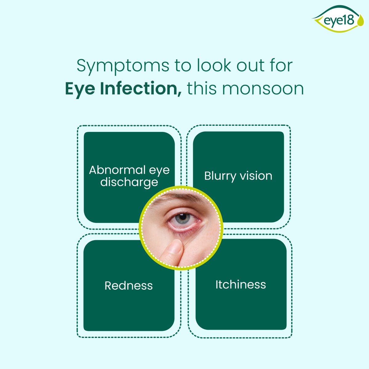 Eye18EyeDrops's tweet photo. Eye Infections are widespread nowadays. So, look out for these symptoms and seek immediate medical care.
#Eye18EyeDrops #Eye18 #EyeCare #eyecaretips #eyecareforall #ayurvediceyedrops https://t.co/FaZib6Xs1R