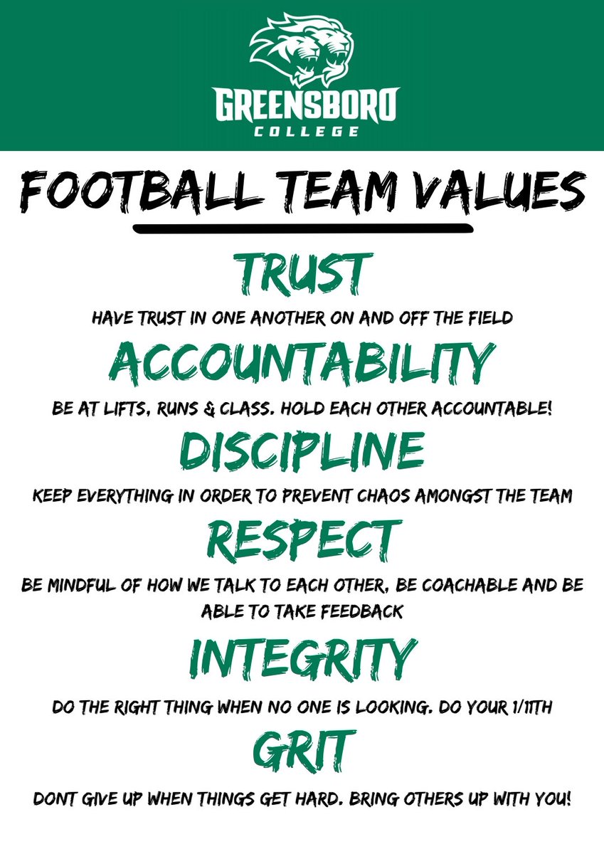 Day 2 of camp time to pick it up and set the tone! Team values chose by the team. #BuildTheBoro #OnePride #LeadFromTheFront