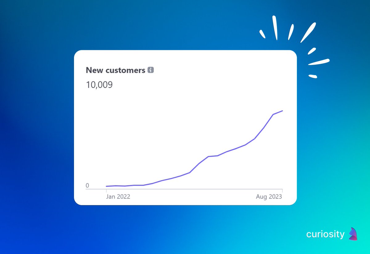 curiosity_ai's tweet image. 10,000 happy users with complete control over all their folders, apps, and accounts — we couldn't be more excited about the journey ahead! 🎉

A big thanks to our incredible users for all your support! 

Visit curiosity.ai and join us. 🌟

#OneSearch #AIAssistant #App