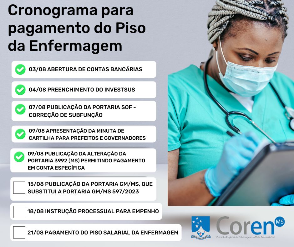 CorenMS's tweet image. Ministério da Saúde apresentou um cronograma aos estados, municípios e Distrito Federal estabelecendo as etapas para a transferência dos recursos que irão complementar o pagamento do Piso da Enfermagem para profissionais da enfermagem federais, estaduais e municipais.
