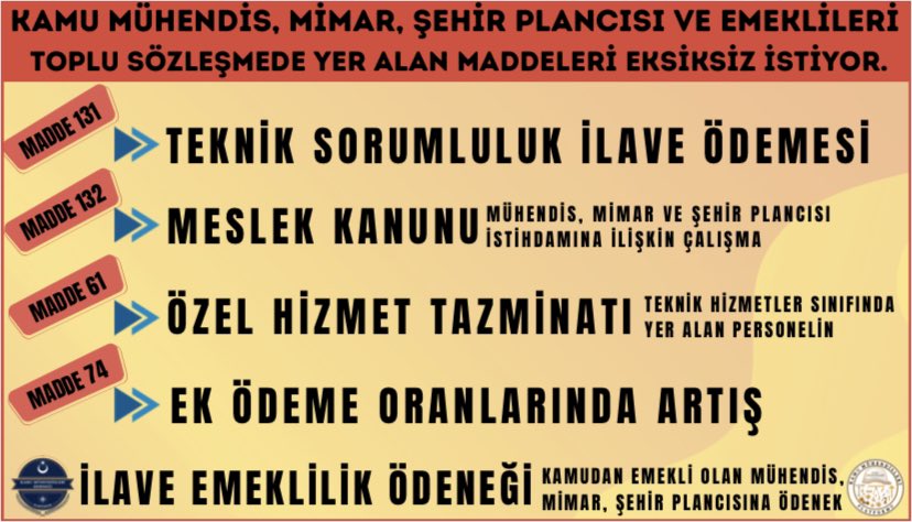 ahsennyalcinn's tweet photo. Kamu mühendisleri denk sayıldığı mesleklerin ve daha birçok meslek grubunun gelir olarak çok gerisinde kalmıştır. Hatta amiri olduğu personelden dahi oldukça düşük gelire sahiptir. 

Kamu Mühendisleri en mağdur meslek grubu olmuştur. Yıllardır hakları teslim edilmemiştir.

7. Dönem Toplu Sözleşme görüşmelerinde Mühendisi temsil etmek için toplu sözleşme masasına oturanlardan yaşanan mağduriyetin giderilmesi beklenmektedir. Kamu mühendisleri ile ilgili toplu sözleşmede yer alan;
Madde 131 : Teknik sorumluluk ilave ödemesi
Madde 132 : Meslek kanunu
Madde 61   : Özel hizmet tazminatı
Madde 74   : Ek ödeme oranlarında artış
maddelerinin kamu mühendislerinin mağduriyetlerini gidermese de eksiksiz kabul ettirilmesi gereklidir.
 
Teklif edilen/Kabul edilen maddelerden kanunlaşması gerekenlerin kanunlaştırılması için de mühendisi temsil edenlerden gerekli mücadelenin verilmesi beklenmektedir.

#KaMUhendisiHakkınınPesinde
