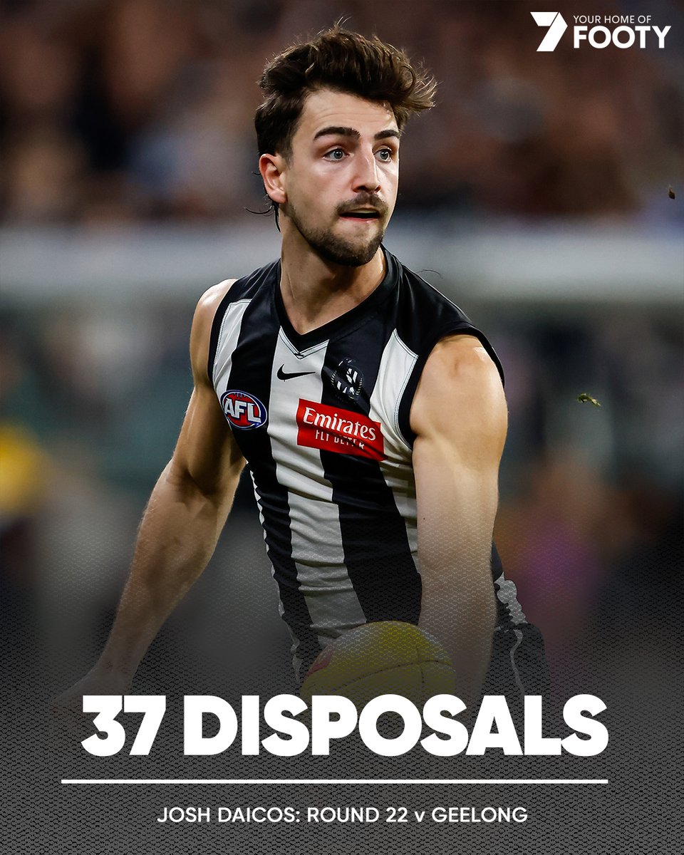 7AFL's tweet photo. A career high 37 disposals for Josh Daicos ⭐ #AFLPiesCats https://t.co/GoH1qg0fKR
