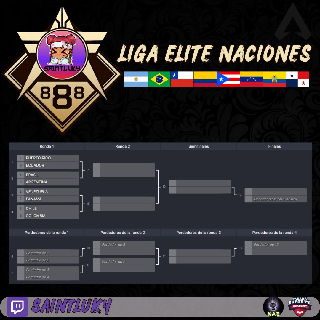 ES HOY ES HOY!!!

LIGA ELITE DE NACIONES

8pm ARG/BRA
7pm CHI/PR/VEN
6pm COL/ECU/PAN

8 Equipos en TDM - 1 Ganador Supremo de SA.
+
SORTEO DE PASE DE BATALLA

EN VIVO POR TWITCH: TWITCH.TV/SAINTLUKY

<a href="/PlayApex/">Apex Legends</a> <a href="/PlayApexEsports/">Apex Legends Esports</a> <a href="/EAlatam/">EA Latinoamérica</a>