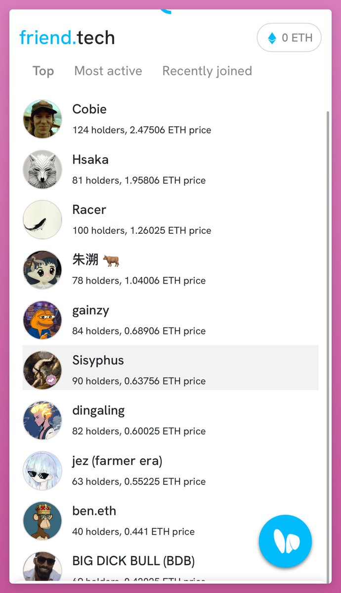 Ultimately, the Friendtech app is just another means of transferring wealth from the poor to the rich.