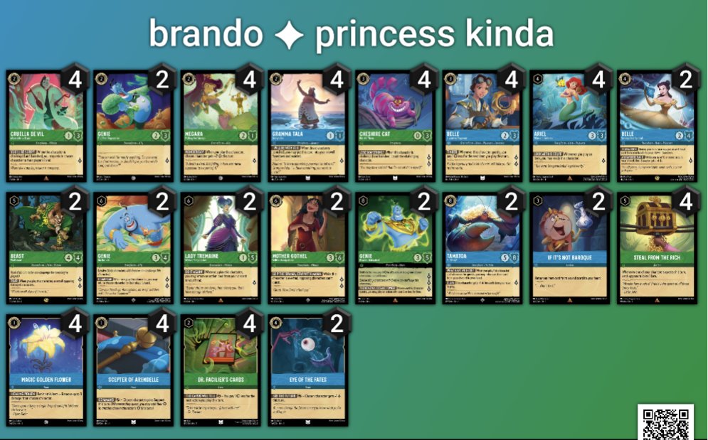 OhHeyItsBrando's tweet photo. trying to bring Ariel and Big Genie together. any suggestions? #Lorcana #GenieGang https://t.co/Dy8VSsd5NY