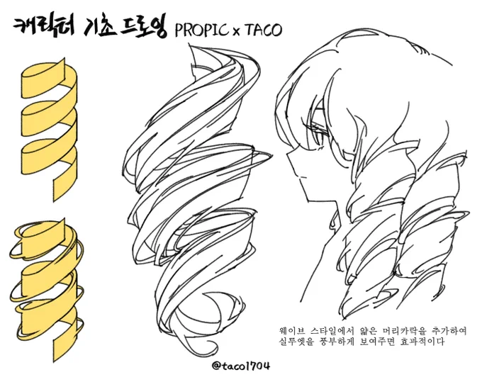 웨이브 스타일에서 얇은 머리카락을 추가하여 실루엣 풍부하게 보여주면 효과적이다 