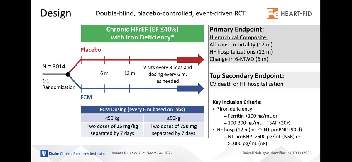 robmentz's tweet photo. Excited for #ESC2023 in just 2 wk!

Honored to share HEART-FID results on Sat, Aug 26 in Hotline 2 at 8:30am - on behalf of incredible investigator team &amp; pts

Largest IV iron trial in HF

Followed by pooled FCM analysis

See ya there! https://t.co/kHfd0dyL2D