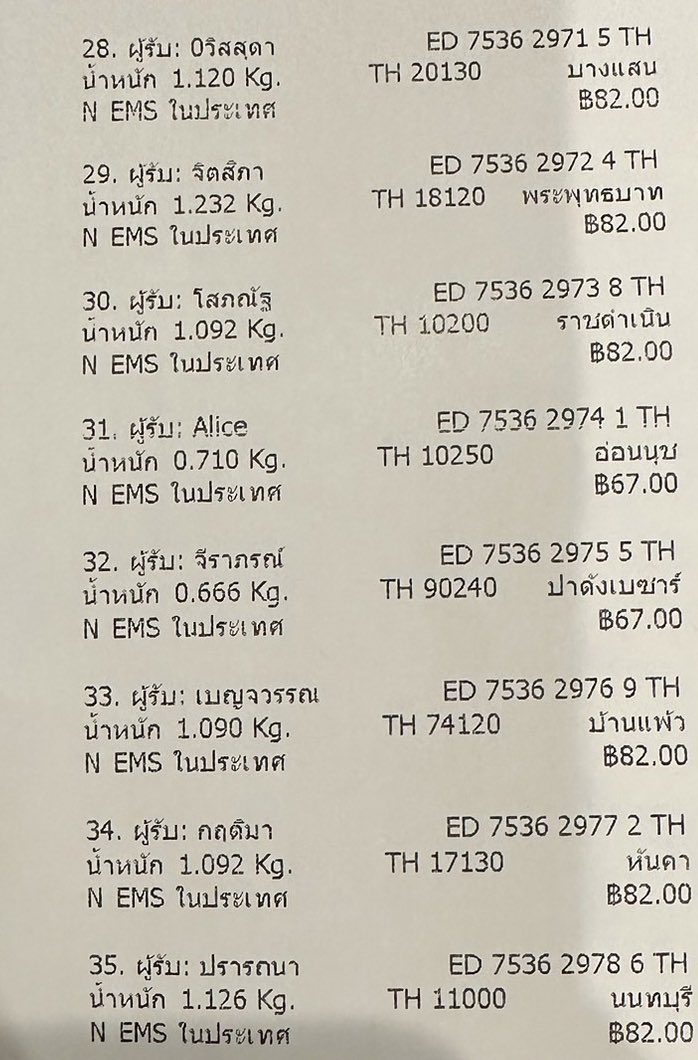 [#TDNSTracking]
☁️ส่งของ 08/11
💙 Frame รอบไซน์ทุกรอบ
🖤 หากต้องการเปลี่ยนสินค้า‼️ต้องมีคลิปการแกะกล่องตั้งแต่แรกจนจบและแจ้งภายใน3วันหลังได้รับของ หากลคไม่ปฏิบัติตาม ทางร้านขอปฏิเสธการเคลมทุกกรณีค่ะ‼️
🌟TRACKINGของลูกค้าอยู่ในโพสนี้นะคะ
