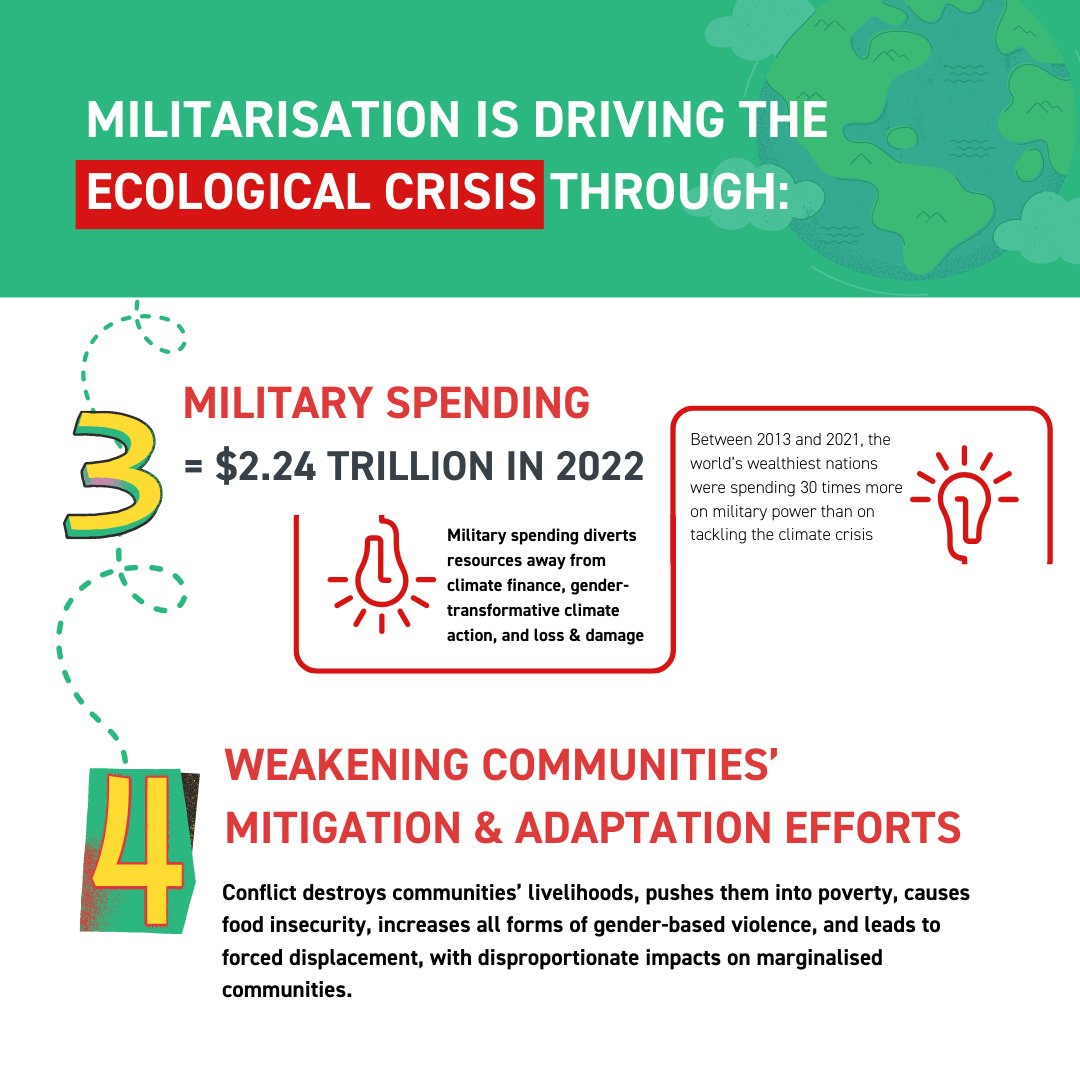 WILPF's tweet photo. WILPF &amp; @WGC_Climate joined for a session on “#Demilitarisation, #Peace &amp; #ClimateJustice" launching the Peace &amp; Demilitarisation Working Group within the WGC— a promising foundation to bring this topic to the UN climate talks.

Here are some key highlights from the workshop💡👇 https://t.co/0eNTehngoL