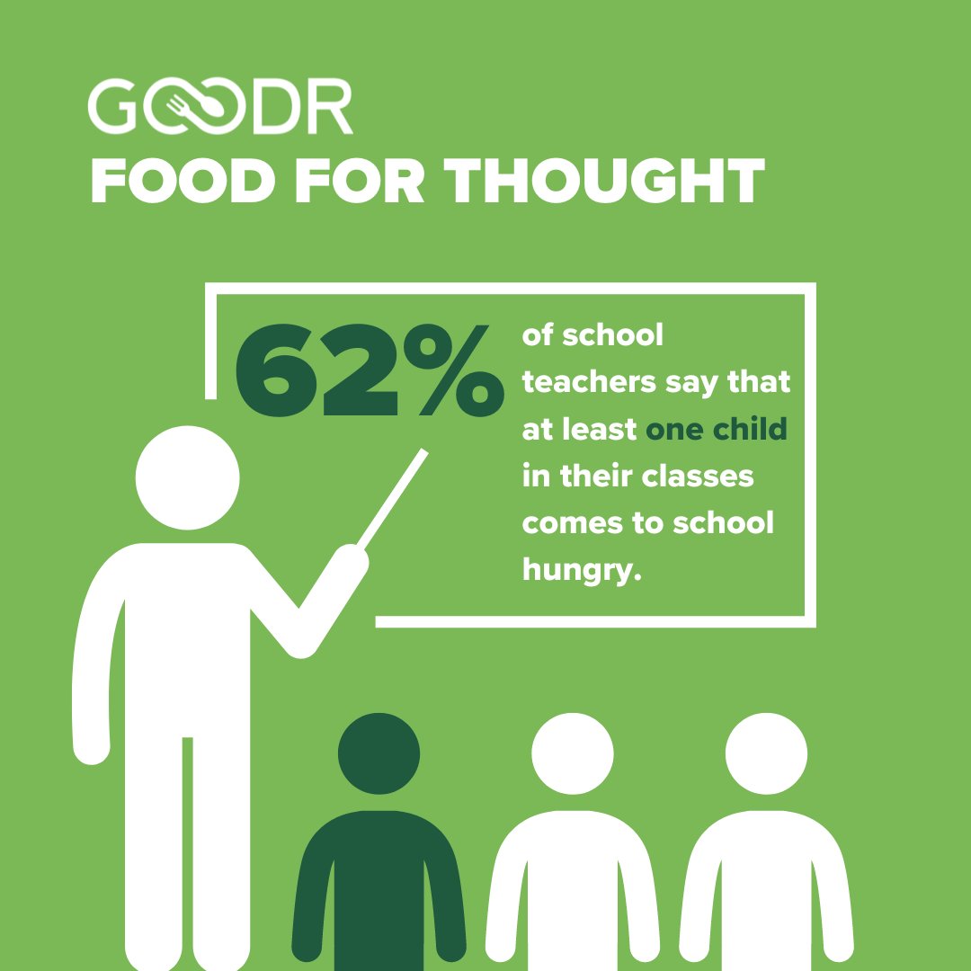 A full mind starts with a full belly. Teachers witness how hunger impacts focus and cognitive development. Let's prioritize child nutrition, ensuring a better path for learning and growth. 🍏🧠
