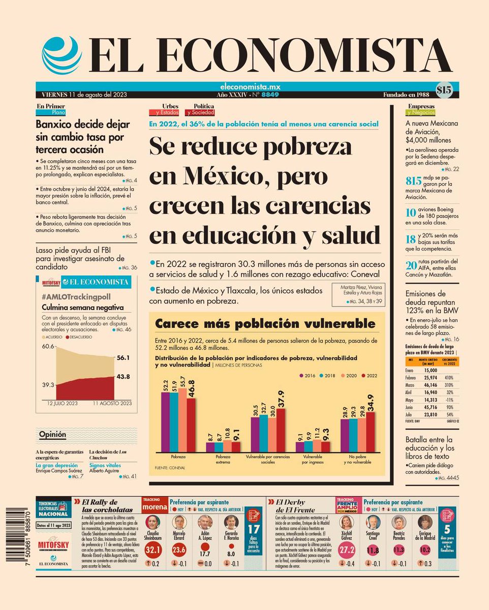 El Economista tweet media