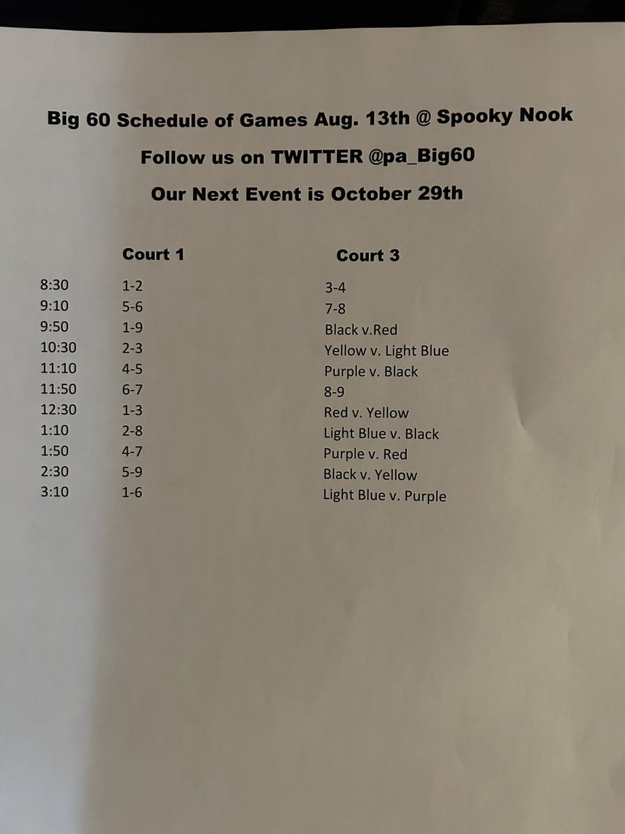 🏀Big 60 Individual College Exposure tweet media