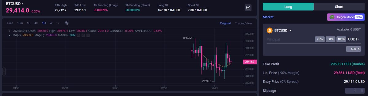 spacecrypto3's tweet photo. The platform developed by this team is highly impressive, with features that have the potential to change the way we think about cryptocurrencies Its roadmap is transparent and well-planned, https://t.co/ZCdEhyDYfW