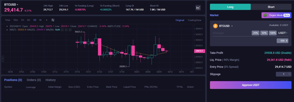 remotecrypto2's tweet photo. I am impressed by the level of professionalism and dedication shown by the team behind this project, The platform they have developed is highly innovative and has the potential to disrupt the current crypto market Its roadmap is transparent and well-planned, https://t.co/mufRCBIFhv