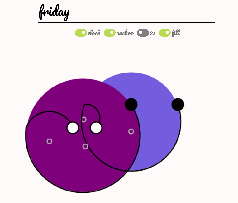 GM #NFT

Say hello to Friday