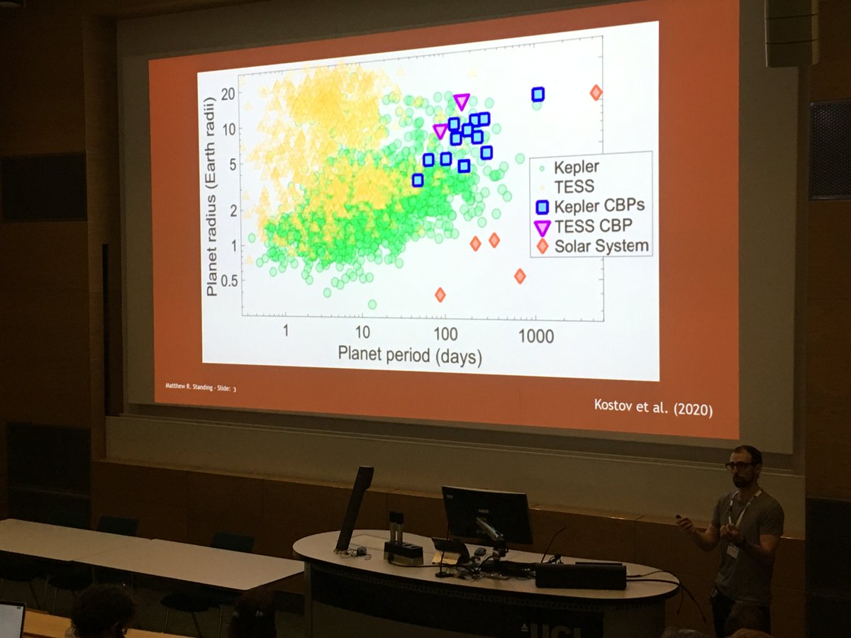 Gave a talk on the search for circumbinary planets at #ukexom2023 this week