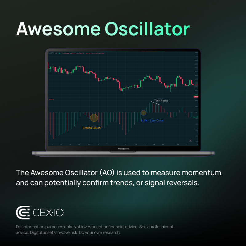 cex_io's tweet photo. 𝟏/𝟐

⚡️A quick guide to the Awesome Oscillator

📌 Start making more well-informed trading decisions with Exchange Plus 👉 https://t.co/w1kWUaW3j1

❗️Exchange Plus is currently not available in the U.S. 

#TradingSignals #AwesomeOscillatorGuide #ExchangePlus