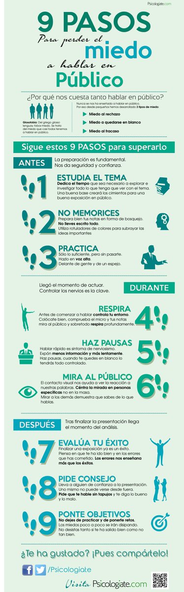 netlearning20's tweet photo. 9 pasos para perder el miedo a hablar en público #infografía https://t.co/2i2XYAQ1nR