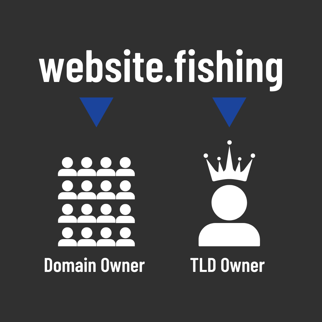 Pool_Web3 tweet picture