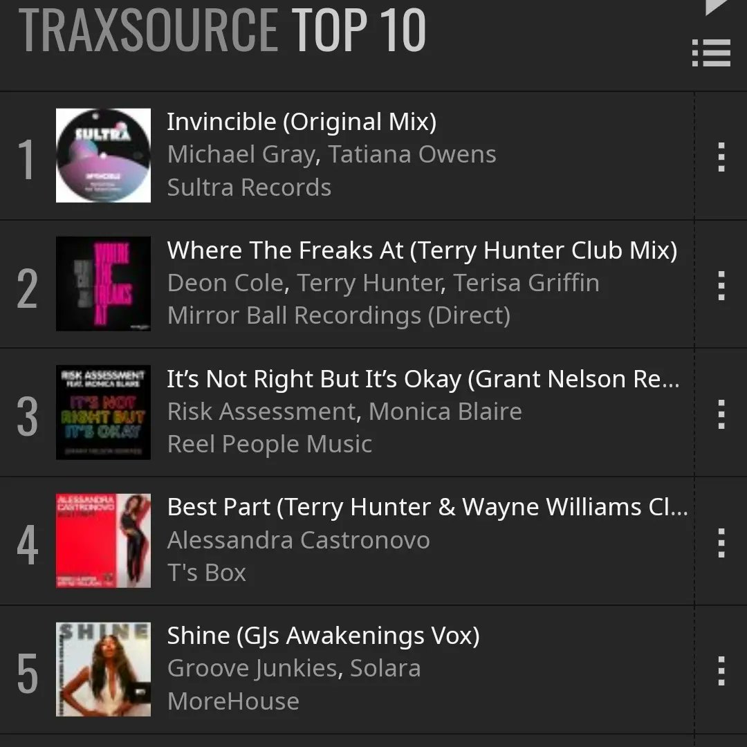 DJB510's tweet photo. OMG I made the Top 10 Soulful House Charts #9
Speak Lord ๐
Thanks everyone for your support!!!
#Speak #GospelHouseMusic #GospelHouse #House #HouseMusic #SoulfulHouse #SoulfulHouseMusic #DanceMusic #DJB #DJB510 #SkuzzRecords #Traxsource https://t.co/DXn4YvNI05
