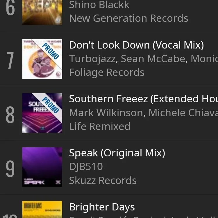 DJB510's tweet photo. OMG I made the Top 10 Soulful House Charts #9
Speak Lord ๐
Thanks everyone for your support!!!
#Speak #GospelHouseMusic #GospelHouse #House #HouseMusic #SoulfulHouse #SoulfulHouseMusic #DanceMusic #DJB #DJB510 #SkuzzRecords #Traxsource https://t.co/DXn4YvNI05