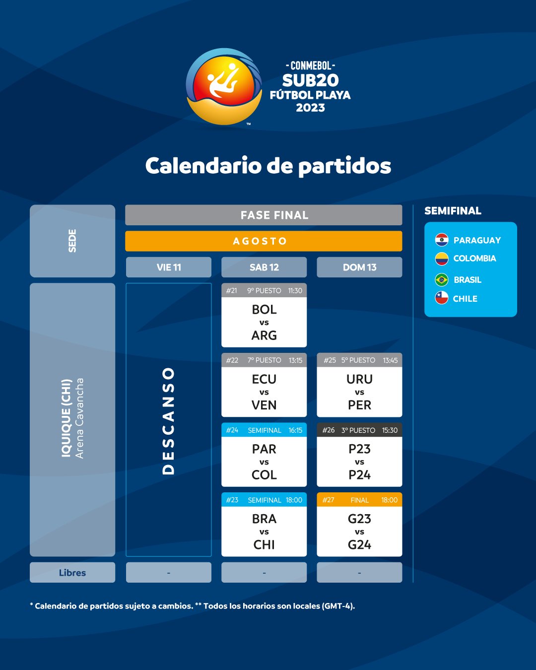 CONMEBOL.com on X: ¡A tomar nota! Así se jugará la Fase Final de