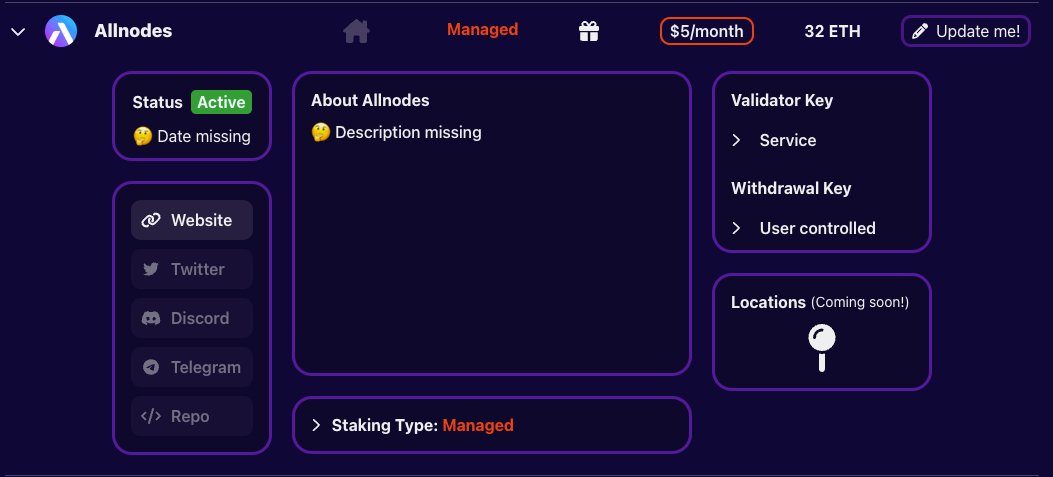 Staking Directory tweet media