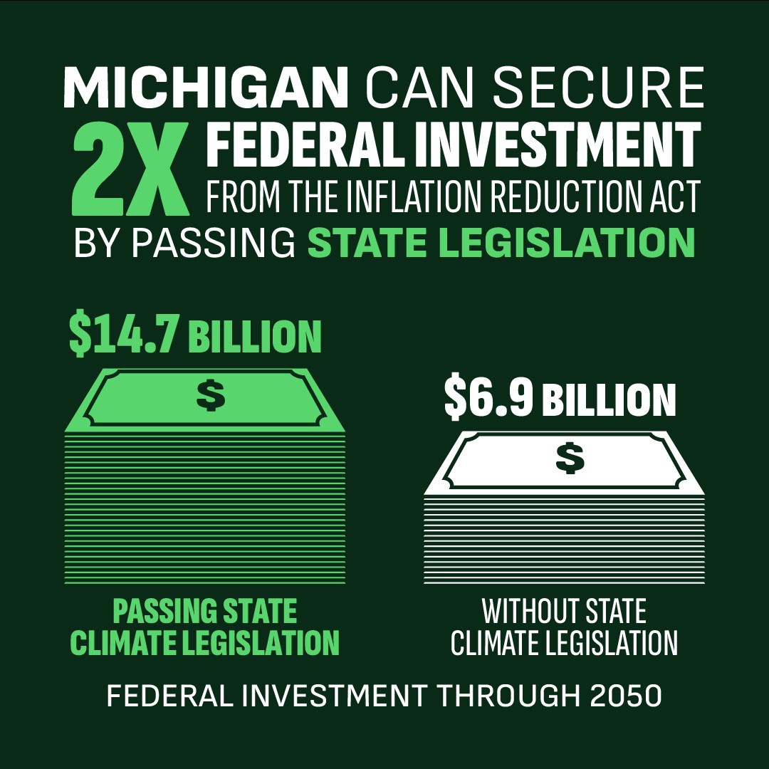 For so many reasons, it is time for Michigan to pass aggressive #climate action legislation. Among them - there are federal dollars available to help us transition to a carbon neutral future. evergreenaction.com/blog/michigand…