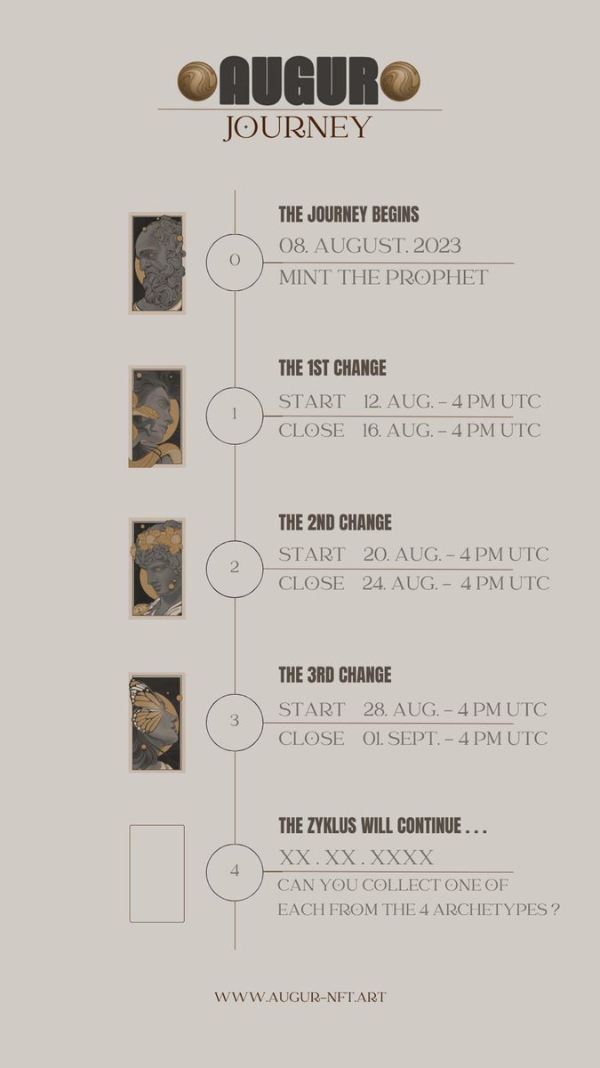 AugurNFT tweet media