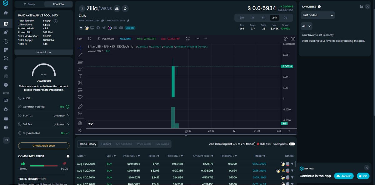 ZiliaCoin's tweet photo. STRONG COMMUNITY !

GREAT LAUNCH
STAY TUNED FOR NEW UPDATE 

Telegram : https://t.co/sNkBcVxjmC
Chart : https://t.co/K6P0sSMI9I

#Binance  #BinanceSmartChain #Airdrop #NFT #Memes #memecoin #Zilia https://t.co/cYrpZMGI6y