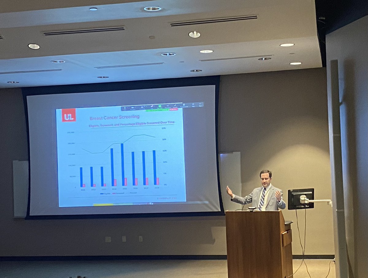 MeredithGunder's tweet photo. Dr. Egger presenting his policy-changing work on Kentucky cancer screening this morning at @UofLDeptofSurg Grand Rounds - great to see how far we’ve come but there’s always more work to be done! @McMastersKelly #oncsquad https://t.co/p95Iguy9OY