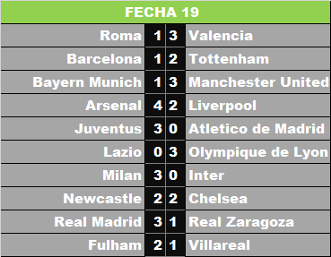 LSP__Oficial's tweet photo. Los RESULTADOS de la FECHA👇 https://t.co/hgaMNLq9Nk