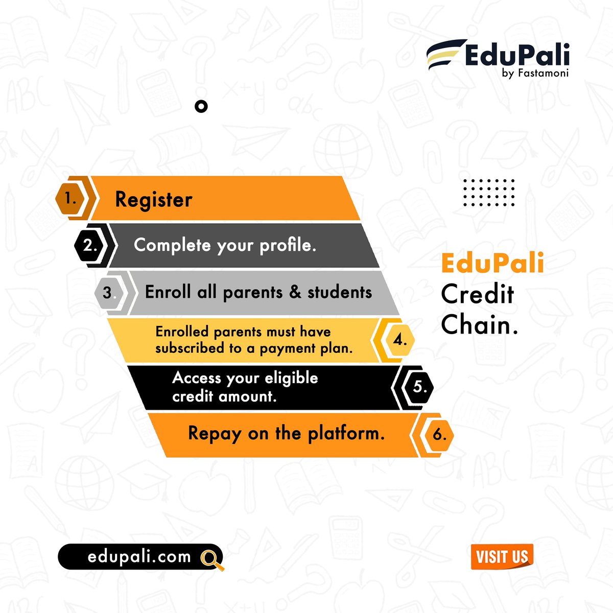 edu_pali's tweet photo. Don’t feel stuck.
EduPali supports our client-schools with short credit loans.
You can now access loans for your school’s major projects and routine operations.
#SecurePayments
#EdTech
#SimplifyTransactions
#AffordableEducation
#EduPali https://t.co/iGMxvWxXK9