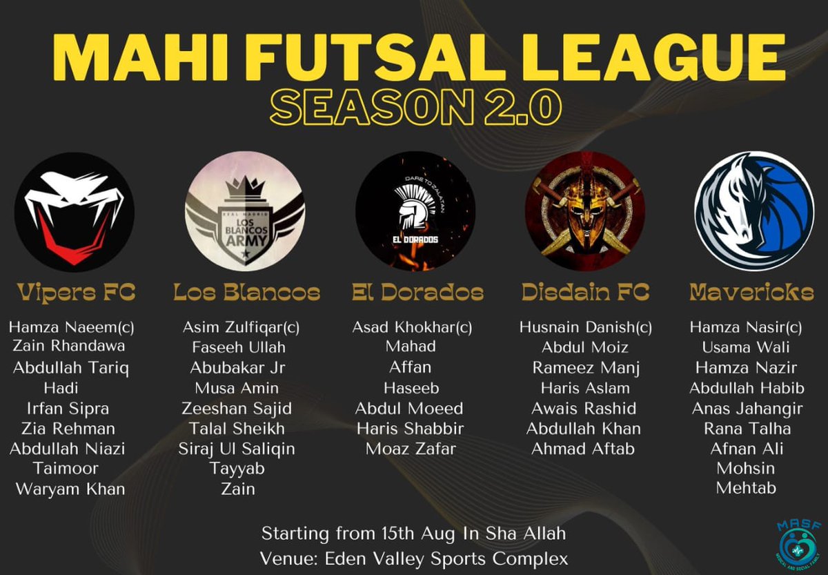 masf_afmdc's tweet photo. The final teams for Mahi Futsal League 2.0 by MASF ✨️

#MASF #masf #masfafmdc #masf_afmdc https://t.co/DpltE2IXM7