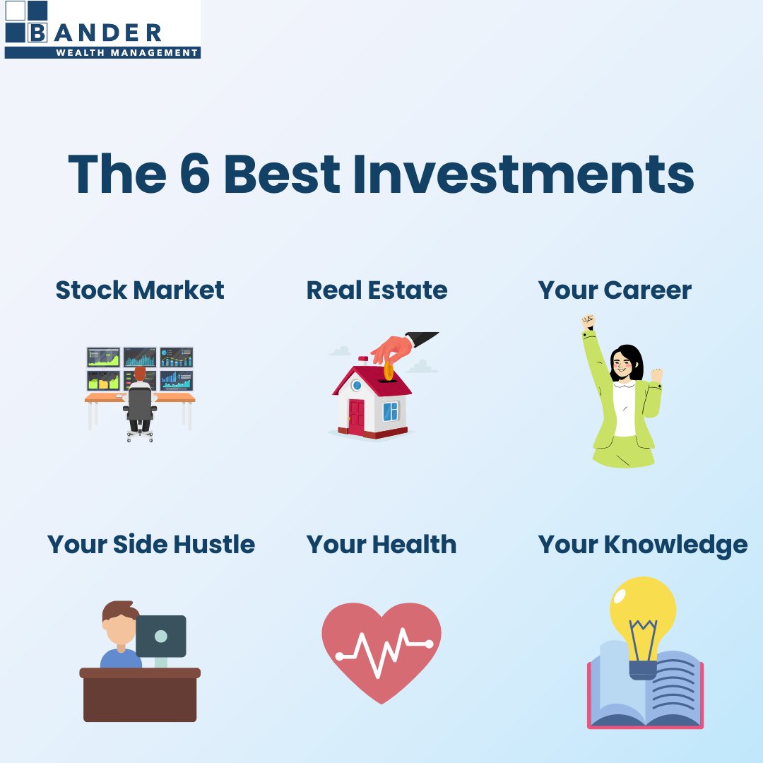 Building a secure tomorrow starts today! These are the 6 key investments that pave the way for success. What's your top investment focus? Share below! 👇 #InvestInYourFuture #BuildingSuccess #PrioritizeYourself" #LetsInvest