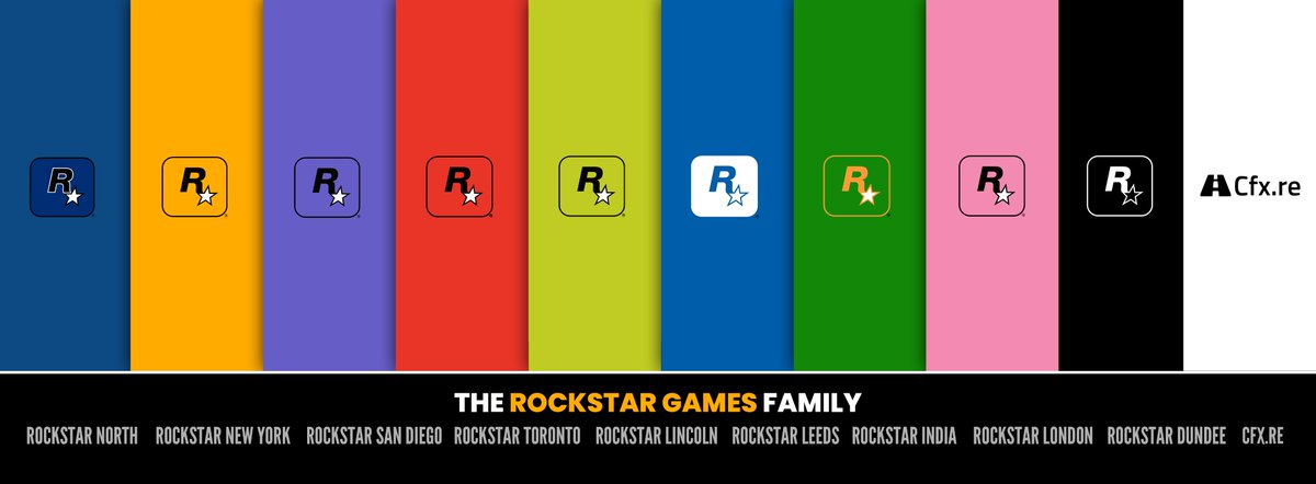 The <a href="/RockstarGames/">Rockstar Games</a> Family.