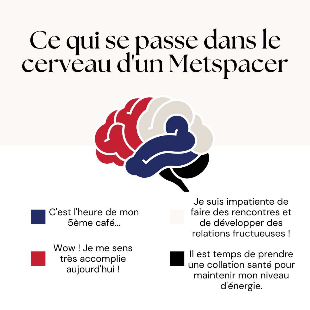 metspacecowork's tweet photo. Jetez un coup d'œil dans l'esprit d'un Metspacer!💡🧠 

Take a look inside the mind of a Metspacer!💡🧠
#Metspace #Metspacers #Coworking # #InsideMyMind #Montreal #Business https://t.co/2TZ0i2dhlx